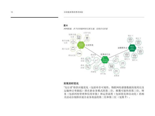 工商管理博士（DBA）課程回顧 信息技術創(chuàng)新發(fā)展、產業(yè)變革與自然科學研發(fā)的融合與驅動
